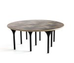 Metropolis table